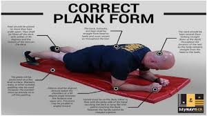 forearm planks rowing events