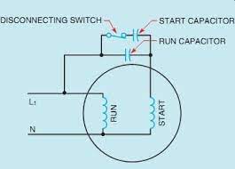 single phase motor with capacitor an