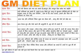 Gm Diet Plan In Hindi 2019 Printable Calendar Posters