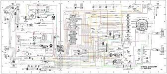 When you employ your finger or even stick to the circuit together with your eyes, it is easy to mistrace the circuit. Jeep Cj Wiring Schematic General Wiring Diagram Quit
