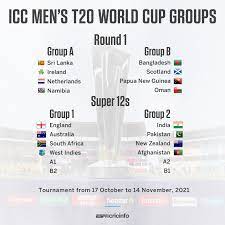mens t20 world cup schedule out india