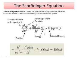 The Schrödinger Equation Wave Function