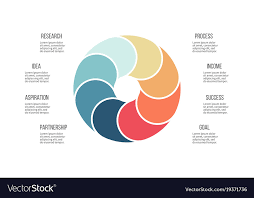 Business Infographics Pie Chart With 8 Sections