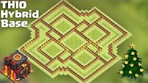 Find your favorite th 10 base build and import it directly into as a townhall 10 you want to generally focus on protecting yourself from the 3 star attacks. Based On Physics What Is The Best Possible Clash Of Clans Base Layout For Town Hall 10 Quora