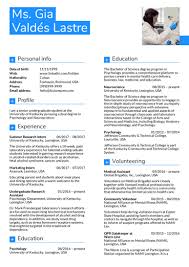 Healthcare Resume Samples From Real Professionals Who Got