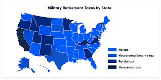 tax military retirement