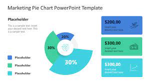 marketing pie chart powerpoint template