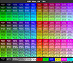 Excel Vba Color Code List Colorindex Rgb Color Vb Color