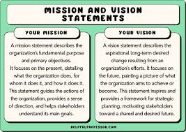 57 vision and mission statements for