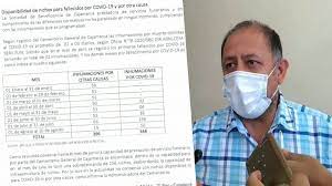 00 upvotes, mark this document as useful. Coronavirus En Peru Cajamarca Medicos Piden Un Plan De Accion Urgente Porque Cuarentena Focalizada No Da Resultados Rpp Noticias