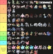 Rock Type Pokémon Tier List