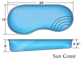 fiberglass swimming pool designs for