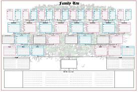 Ancestor Family Tree Chart