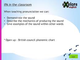 Teaching English To Speakers Of Other Languages Ppt Download