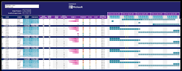 013 Excel Agile Project Gantt Chart Template Plan Fantastic