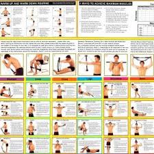 Free Exercises Chart New Bullworker Exercise Training