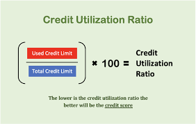 high credit limit on credit cards