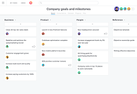 Asana An Easy Organization Tool To Organize Your Projects