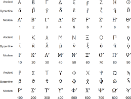 The structure of the text and sentences in it (line breaks, punctuation marks, etc.) is preserved in phonetic transcription output making it easier to read. Greek Language Alphabets And Pronunciation