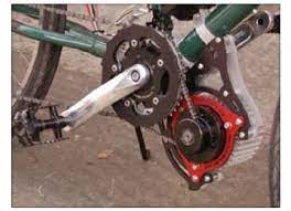 electric bicycle motor mounting positions