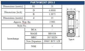 35mm Bore Mg307ffa Mast Guide Ball Bearing Mg307 2rs 3