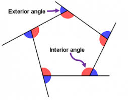 exterior angles in regular polygons