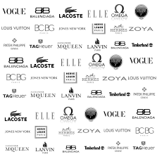 8 steps to make a clothing brand name