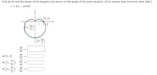 Answered Find Dy Dx And The Slopes Of