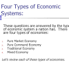 Types of Economic System
