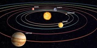 Jupiter Facts Information History Definition