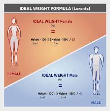 what is ideal body weight for 5 5