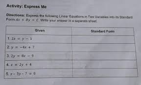 Linear Equations In Two Variables Into