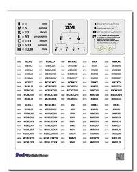 These Great Roman Numeral Charts Are Perfect Reference For