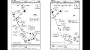 Kmia Charts Jeppesen List Of Synonyms And Antonyms Of