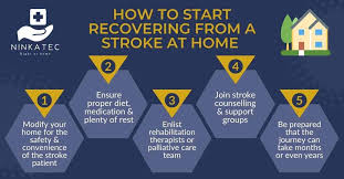 home care guide for stroke patients