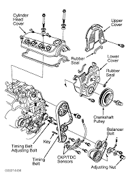 1998 1999 honda accord j30a1 distrubitor engine harness automatic. 1998 Honda Accord Engine Diagram 2 3 Data Diagrams Traction