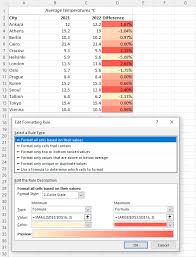 color scales in excel how to add use