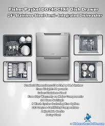 review of the fisher paykel dd24dctx7