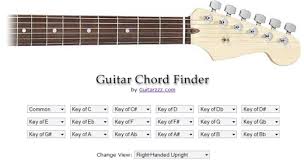 Guitar Chord Finder