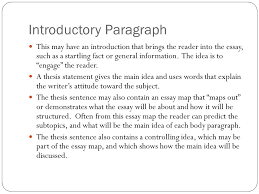 Beginning expository graphic organizer to guide students through     SlidePlayer   Paragraph    