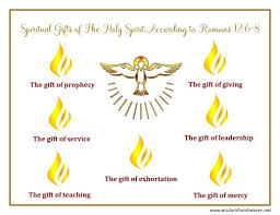 the spiritual gifts of the holy spirit