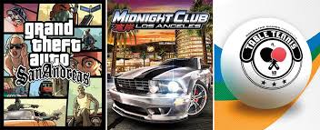 Los angeles news, sales, achievements, videos and screenshots. Midnight Club Los Angeles Home Facebook
