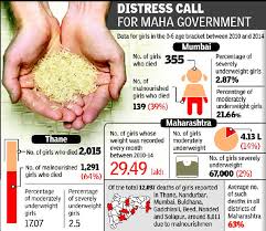 Nearly 40 Deaths Of Mumbai Girls In Last 5 Years Due To