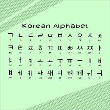 premium vector korean alphabet
