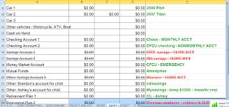 Best Photos Of Keep Track Of Your Expenses Spreadsheet
