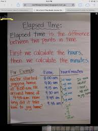 Elapsed Time T Chart Strategy Our Global Classroom