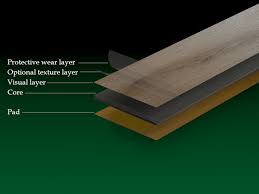 engineered vs laminate flooring what