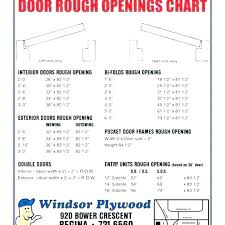 Framing An Exterior Door Rough Opening Arcadianart Info