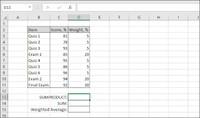 How To Calculate A Weighted Average In Excel