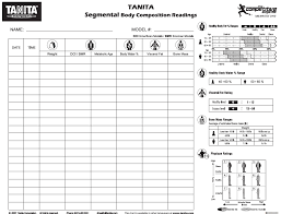 Tanita Body Composition Chart Tanita Body Composition